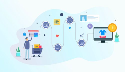 کتابچه الکترونیکی سفرمشتری | چگونه زیاد بفروشید؟